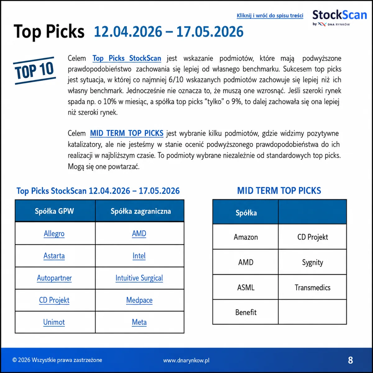 StockScan Edycja Poglądowa