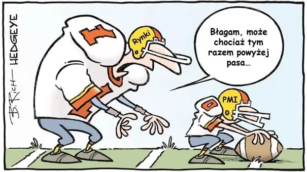 Gospodarczy Szot – PMI_hedgeye-min