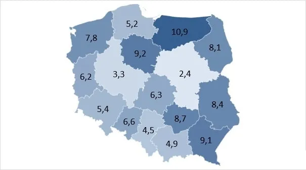 Gospodarczy Szot – stopa bezrobocia – wojewodztwa-min
