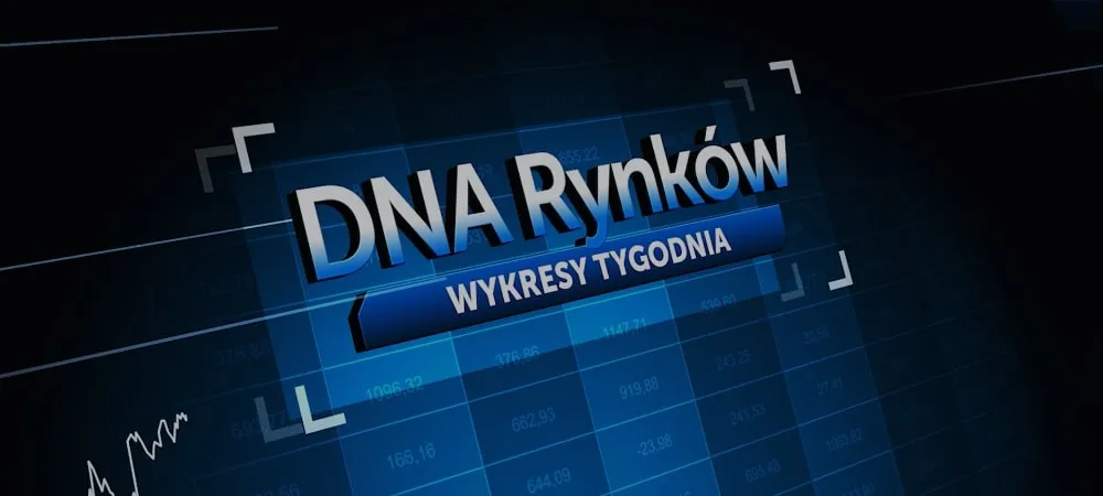 Wykresy DNA – mini www