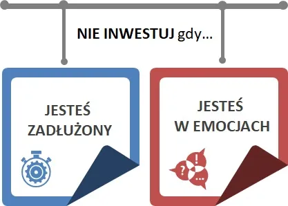 Jak zaczac inwestowac – kiedy nie inwestuj