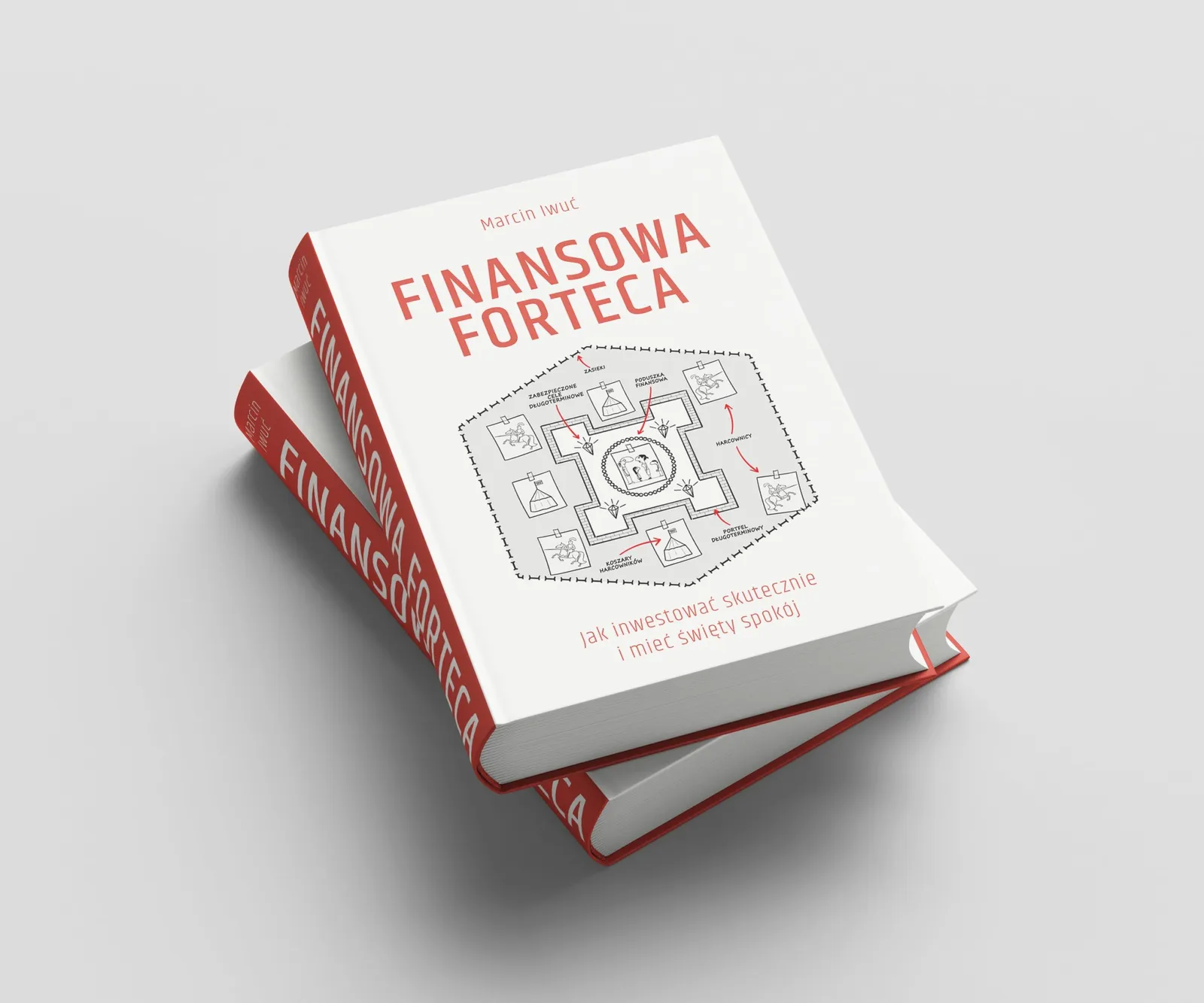 finansowa forteca – mini www