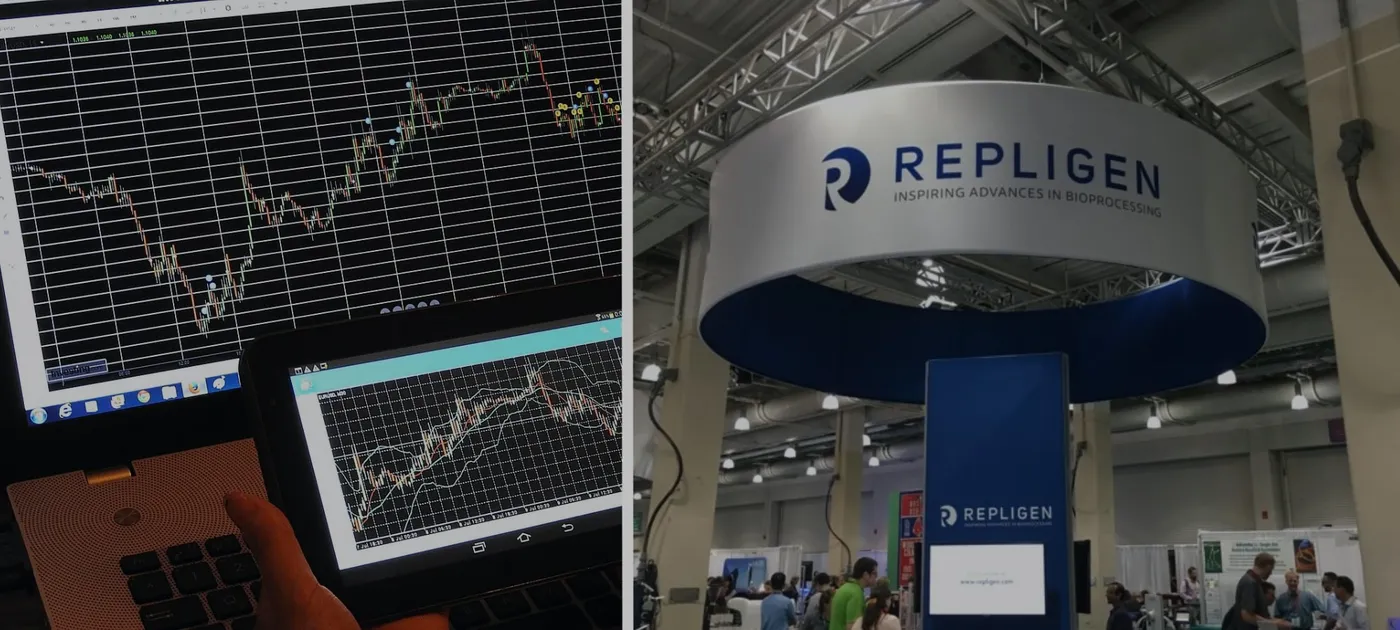 repligen analiza – mini www