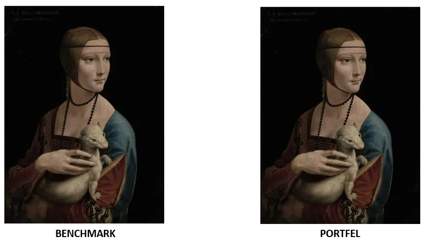 replikacja pełna