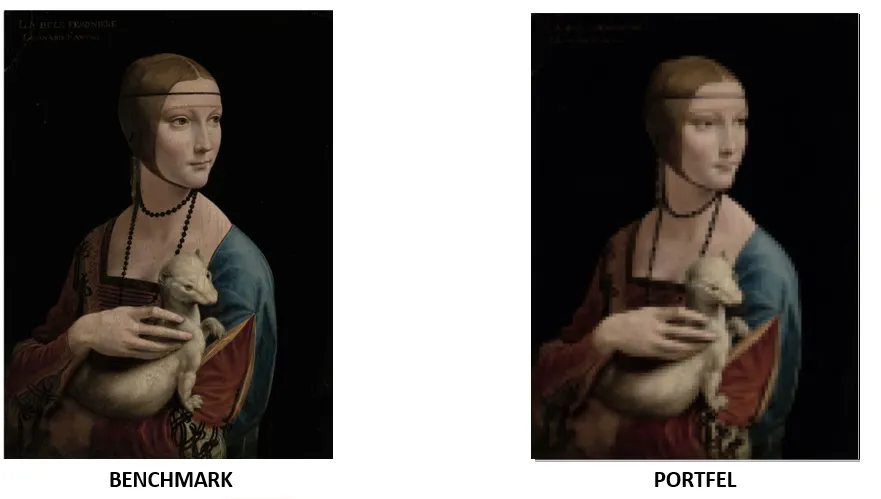 replikacja próbkowa