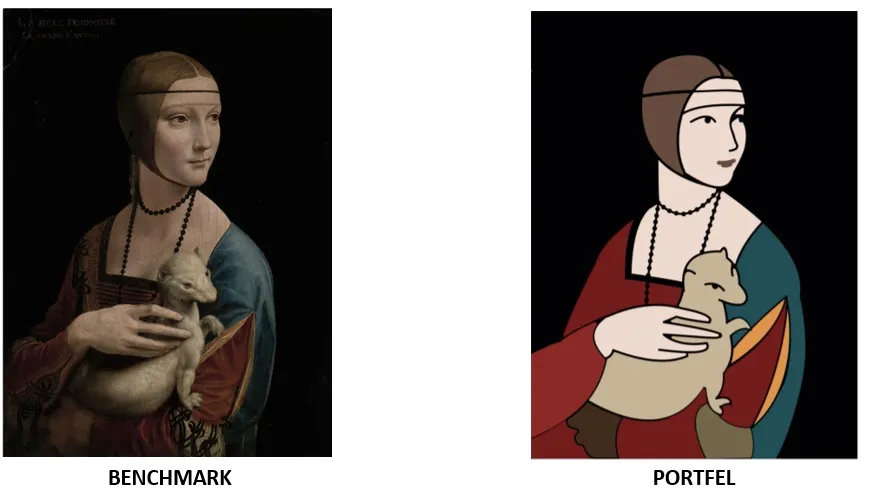 replikacja syntetyczna