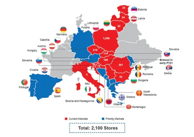 DNA 340 – skala biznesu pepco