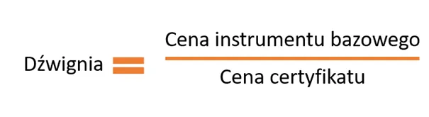 Certyfiakty Turbo – dźwignia