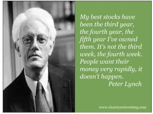 Peter-Lynch-cytat