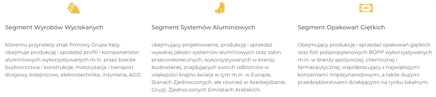Segmenty-operacyjne-grupy-Kety