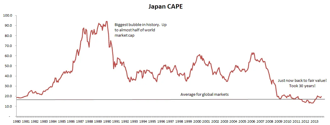 japan-cape-1