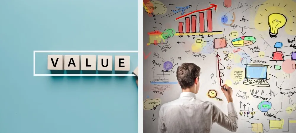 strategia value