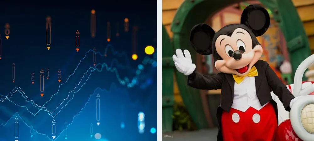Omowienie wynikow spolki Disney za 4Q’22