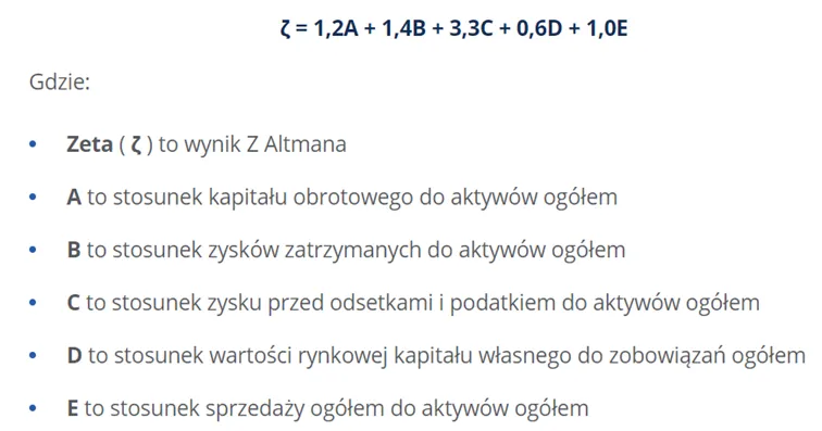 Formula-Zscore-Altmana-jest-zapisana-w-nastepujacy-sposob