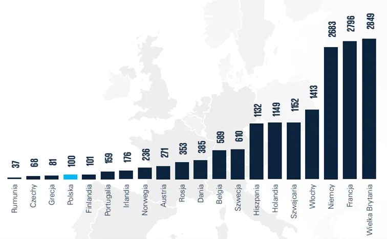 Liczba-mieszkancow-danego-kraju-w-tys.-ktorych-majatek-netto-przekracza-1-milion-dolarow