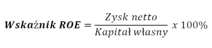 Wzor-na-wyliczanie-wskaznika-ROE