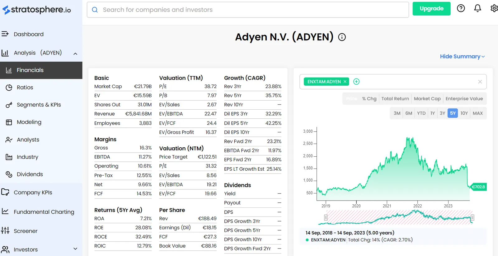 Adyen-Stratosphere