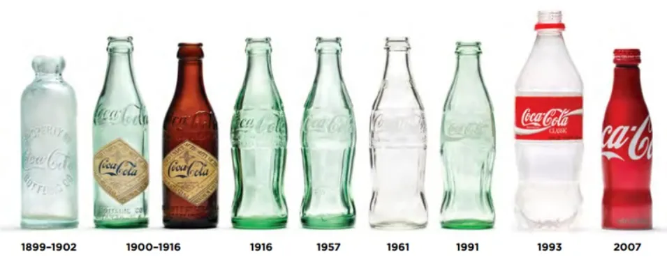 Wyglad-butelek-w-jakich-byla-sprzedawana-coca-cola