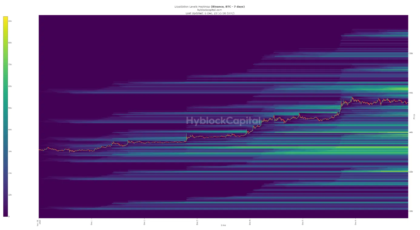 Korelacja-pomiedzy-spadkiem-ilosci-Reverse-Repo-a-cena-Bitcoina-wynosi-ostatnio-blisko-80-Za-ostatni-wzrost-cen-nie-odpowiada-wiec-rzucajaca-sie-na-krypto-ulica