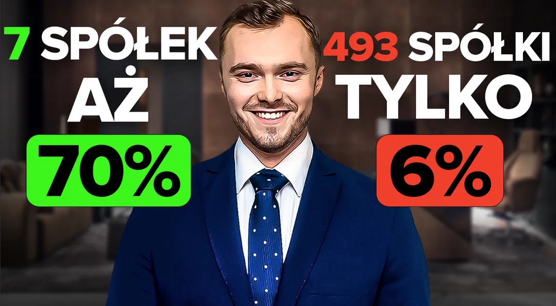 Ponad 70% w Rok! Czy Technologiczni Giganci Są Przewartościowani? Analizujemy Każdą z 7 Spółek!
