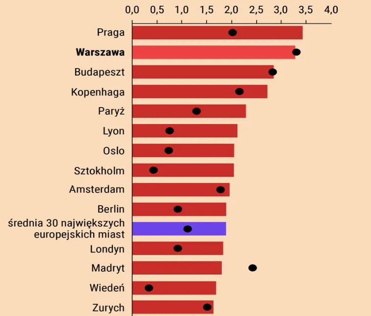 PKB-w-2024-roku-oraz-w-latach-2024-2028-sredni-wzrost-w-proc.-rok-do-roku