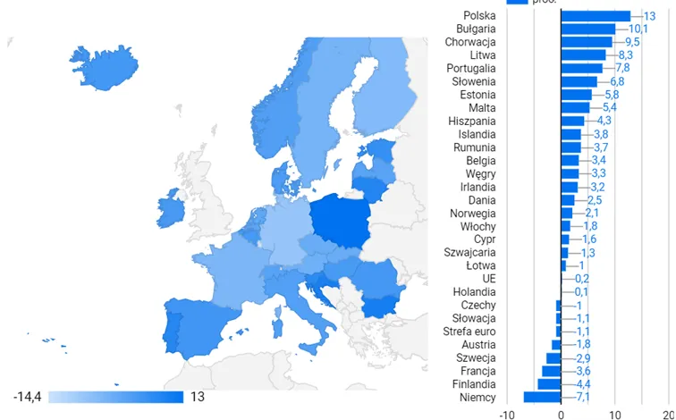 Zmiana-cen-mieszkan-w-4-kwartale-2023-rok-do-roku-–-dane-na-poszczegolnych-krajow-Unii-Europejskiej