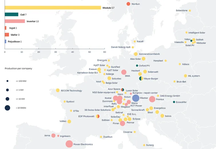 Mapa-miejsc-w-Europie-gdzie-produkowane-sa-panele-sloneczne
