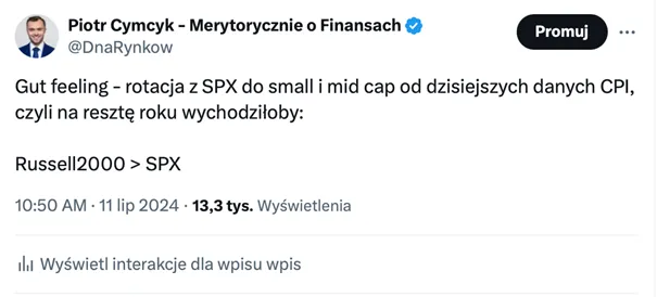 Prognoza-Rotacji-z-SPX-do-Small-i-Mid-Cap-na-Podstawie-Danych-CPI
