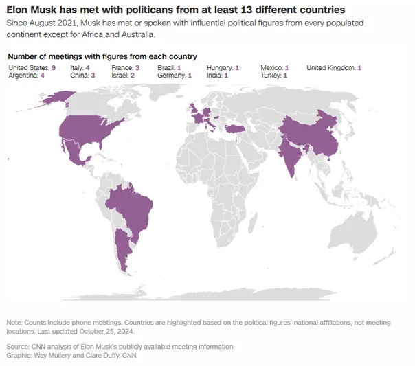 Globalny-Zasieg-Elona-Muska-w-Polityce