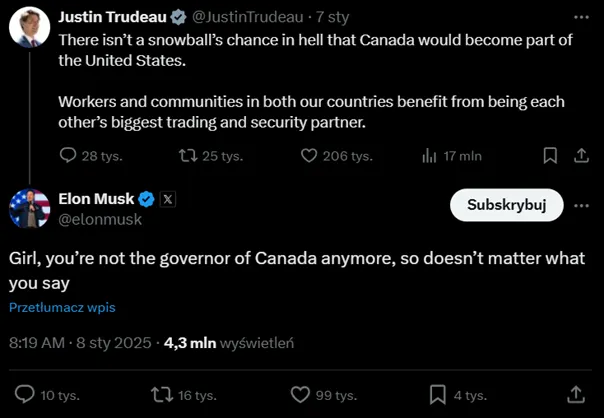 Musk-kontra-Trudeau-–-Polityczne-Starcie-na-Twitterze