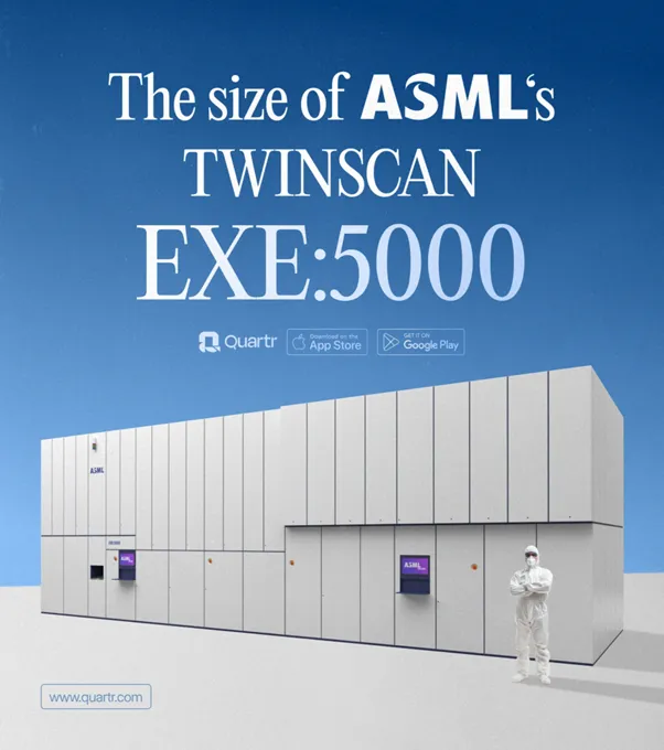 TWINSCAN-EXE-5000-–-Gigant-technologii-EUV-od-ASML