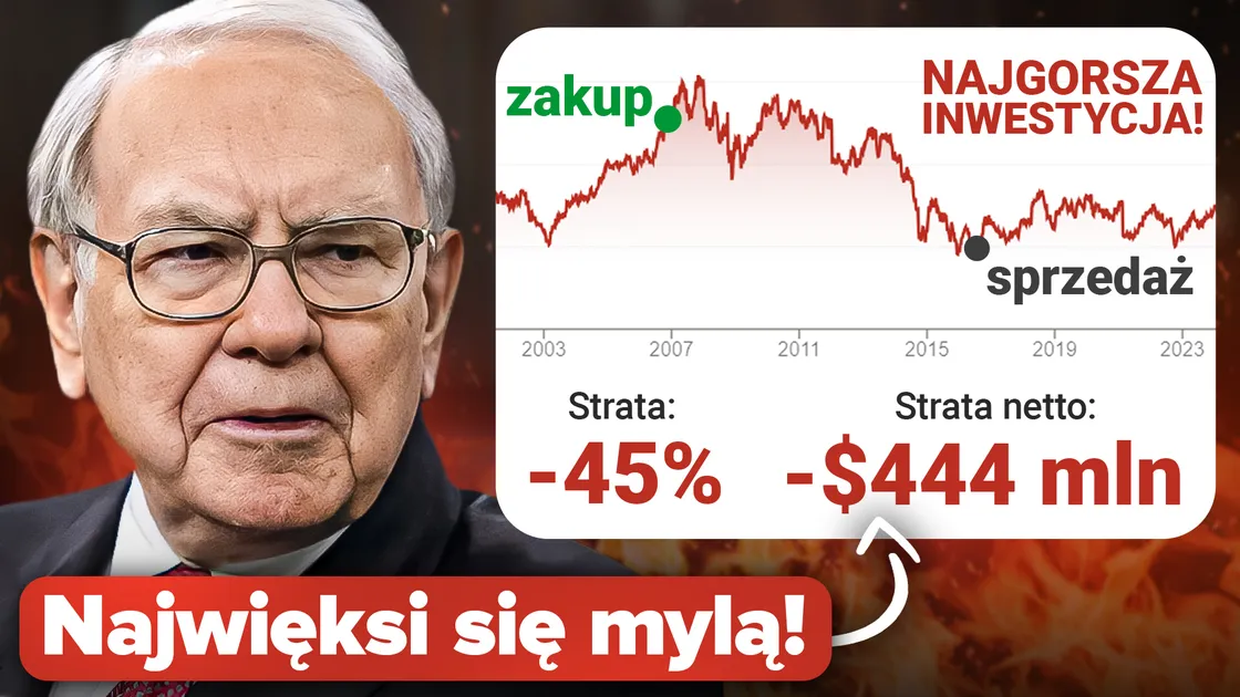 najgorsze inwestycje najwiekszych kopia