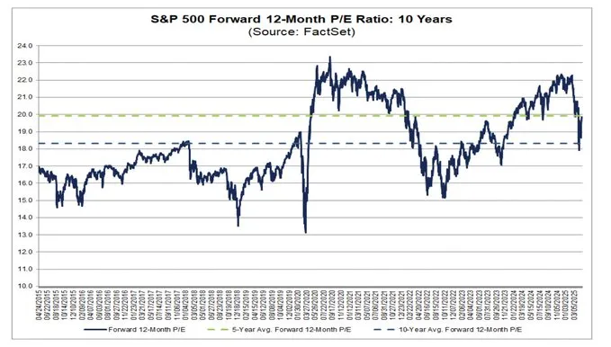 image-283