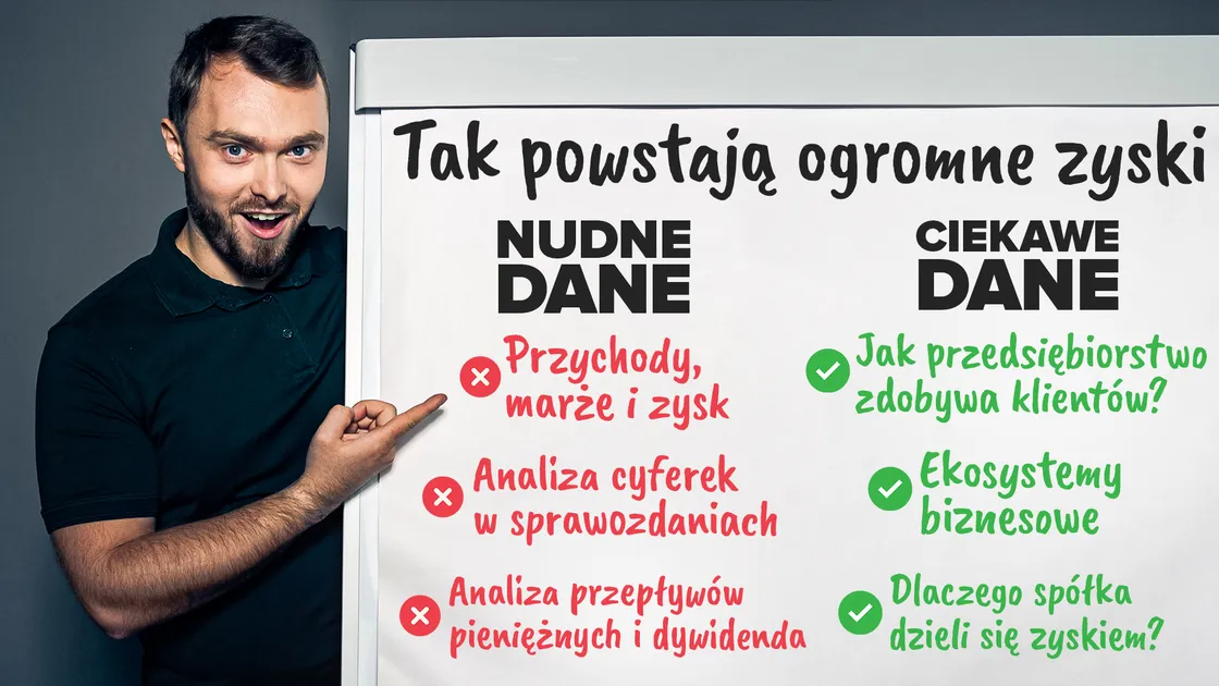 synergia spolki