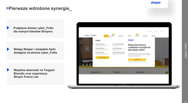 Pierwsze-efekty-synergii-Shoper-i-Cyber-Folks