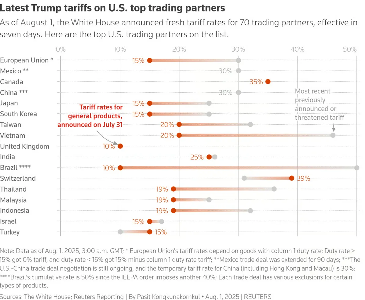 Nowe-cla-Trumpa-Kogo-USA-uderzaja-najmocniej
