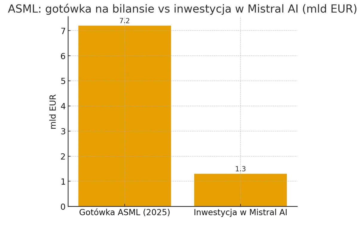 image-220