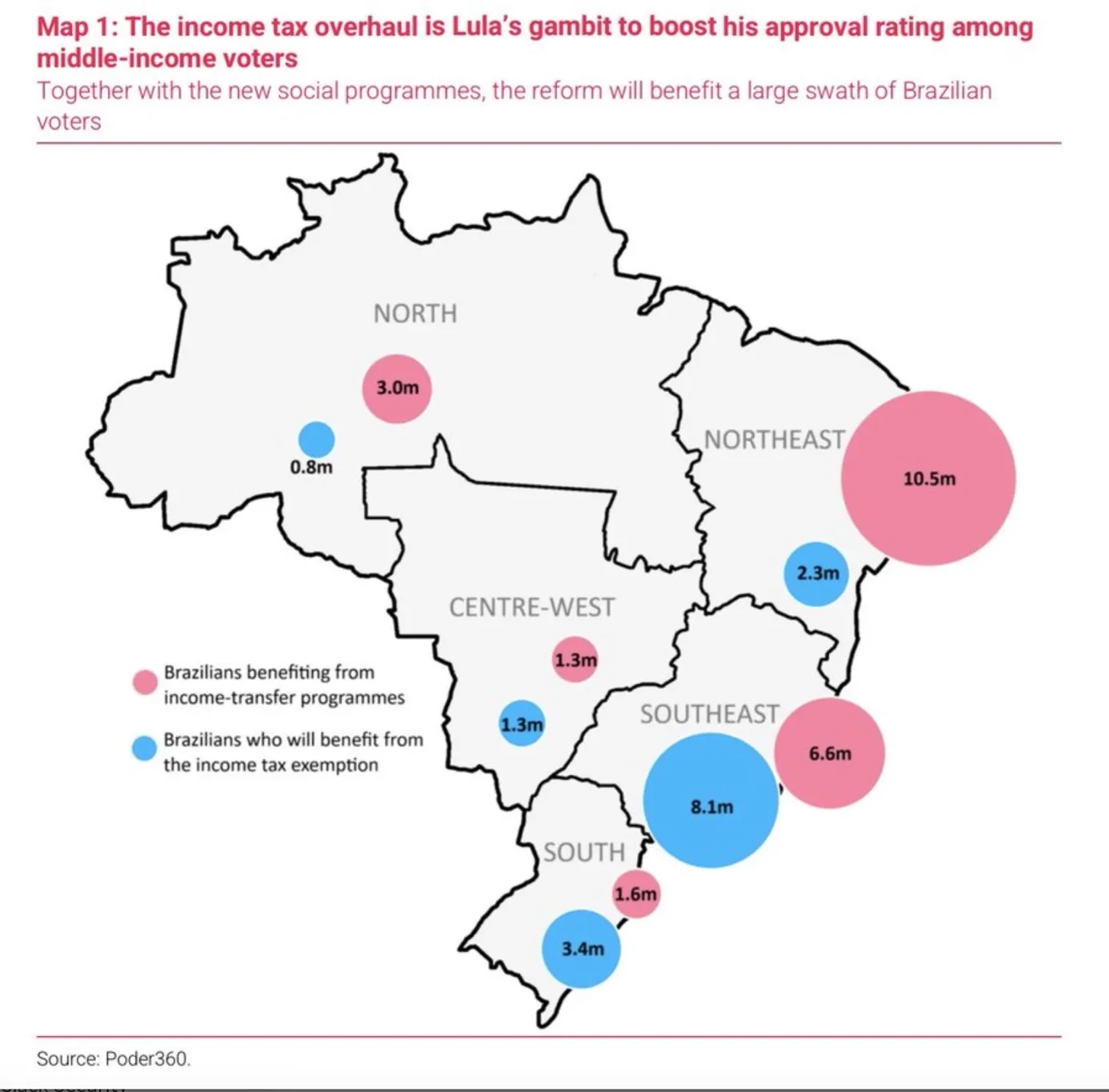 Reforma-podatkowa-w-Brazylii-–-miliony-beneficjentow-w-klasie-sredniej