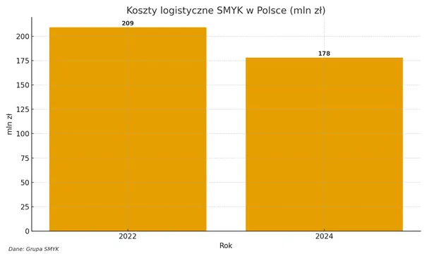 image-436