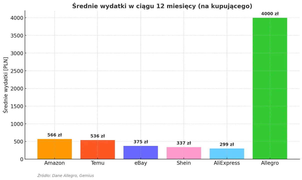 image-260