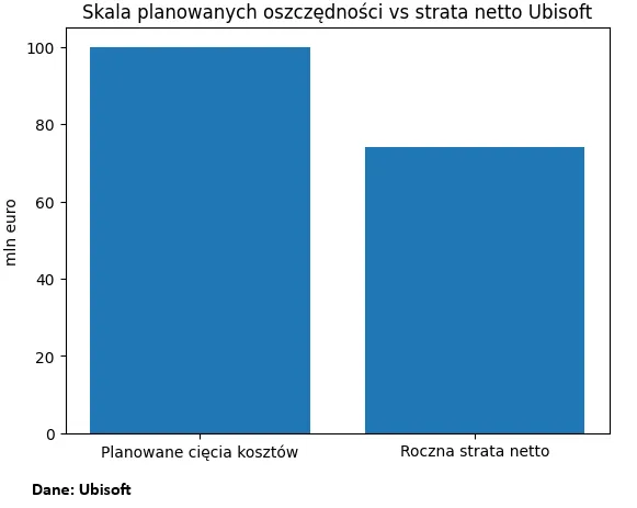 image-422