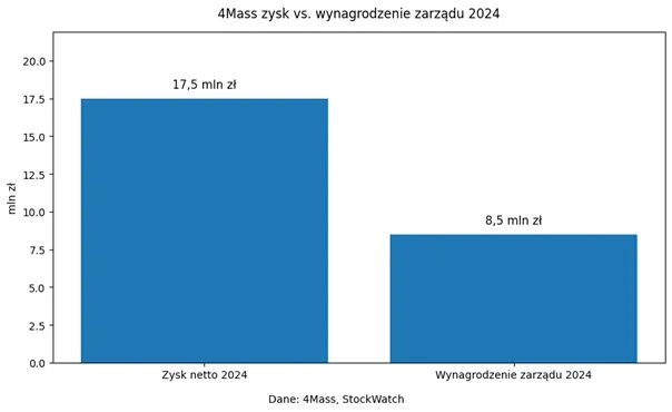 image-55