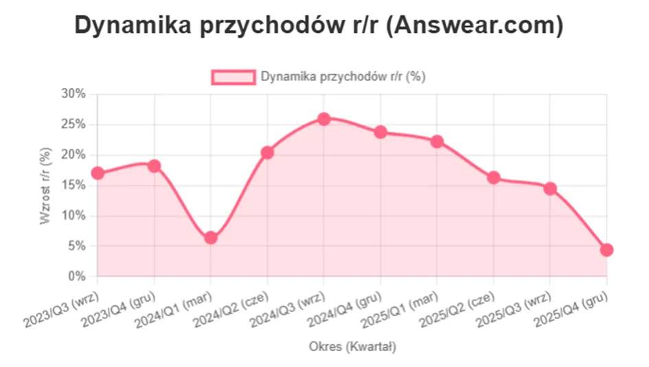 image-55