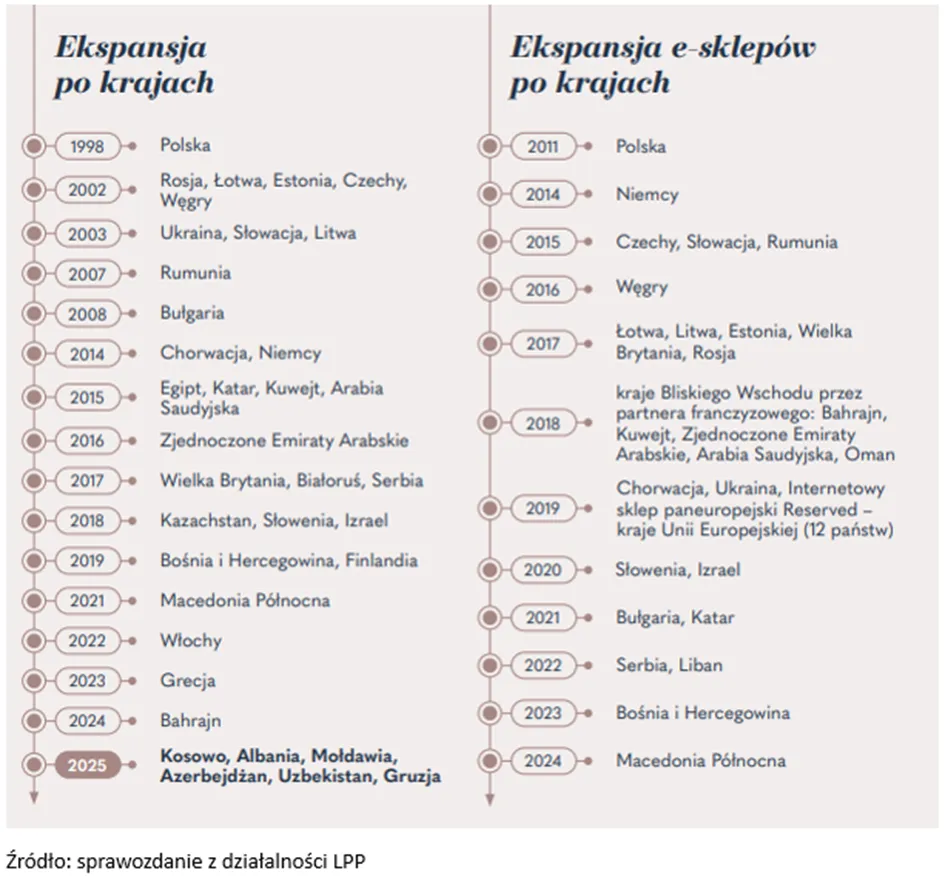 image-52