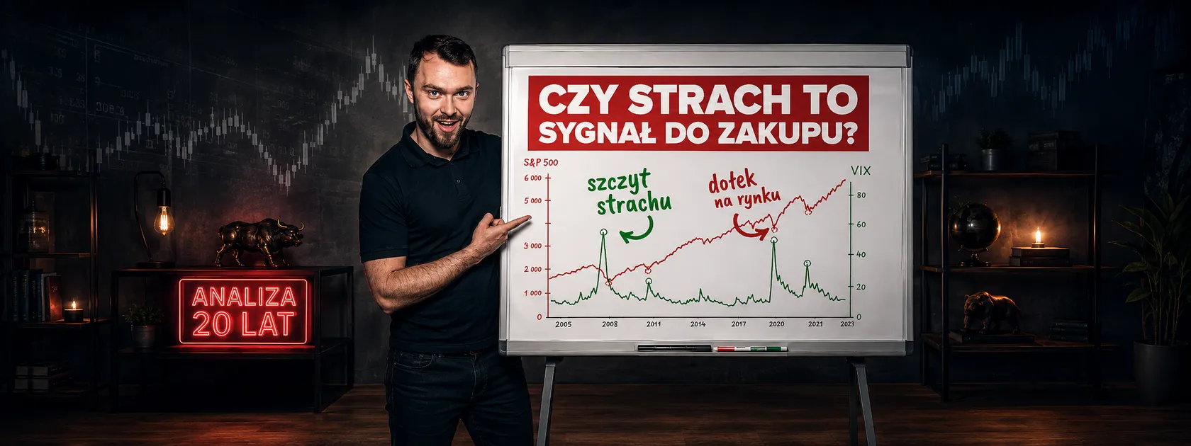 Kupowanie akcji w panice naprawdę działa? Sprawdziłem 20 lat danych i wiem, kiedy robić to najlepiej