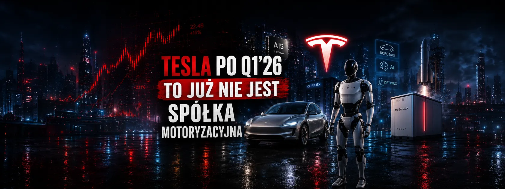Tesla po Q1’26 to już nie jest spółka motoryzacyjna