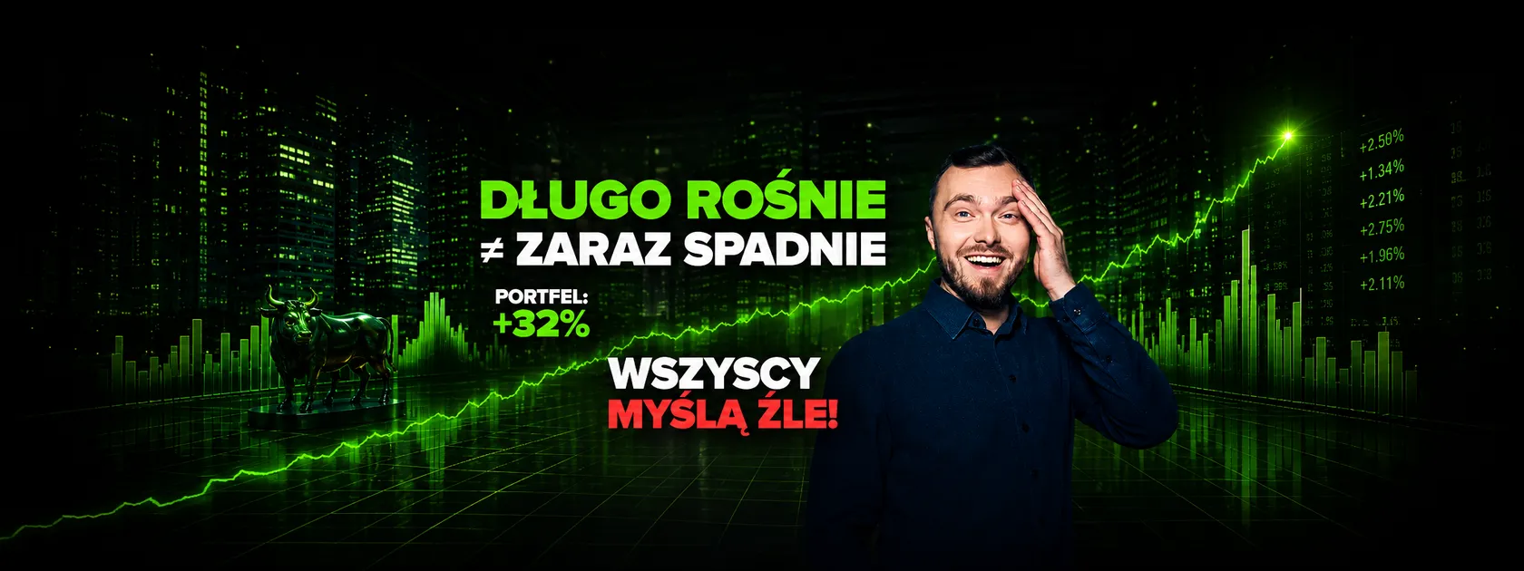 Giełda długo rośnie, to znaczy, że zaraz spadnie Nie, to mit!
