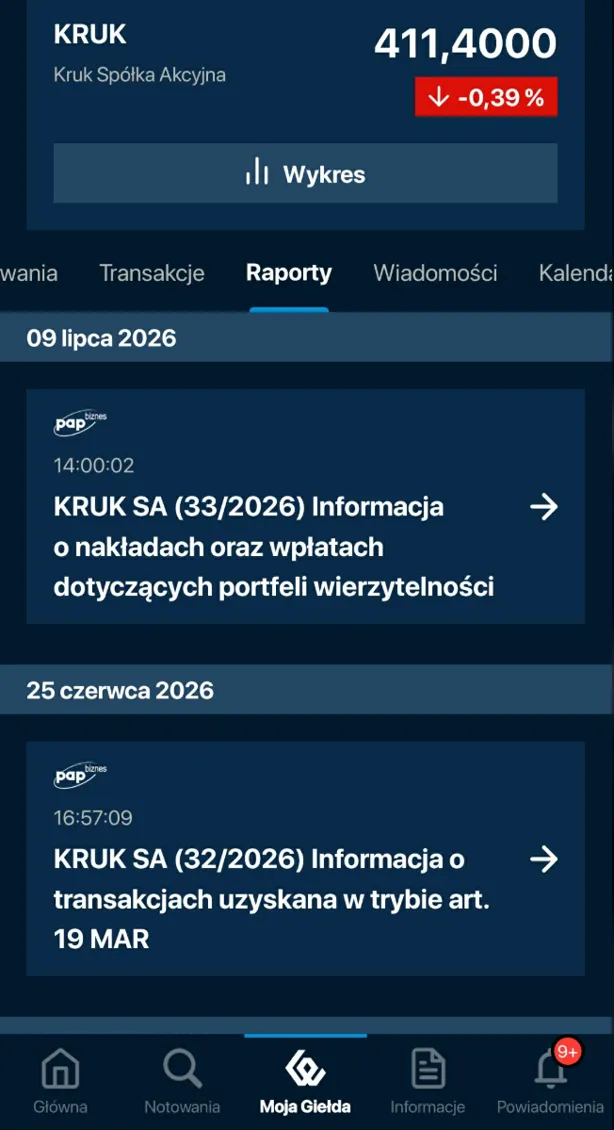 Raporty giełdowe spółki Kruk