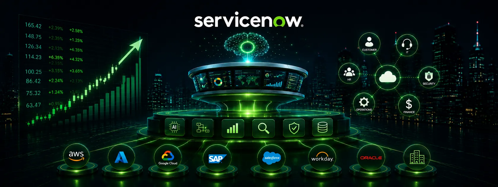 Zdjęcie stanowi tło do artykułu na temat ServiceNOW