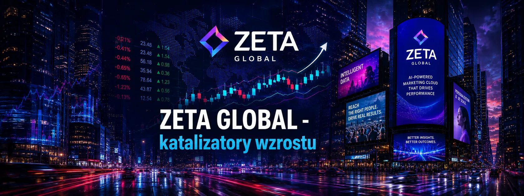 Zeta Global 5 katalizatorów dla kursu akcji w 2026 roku